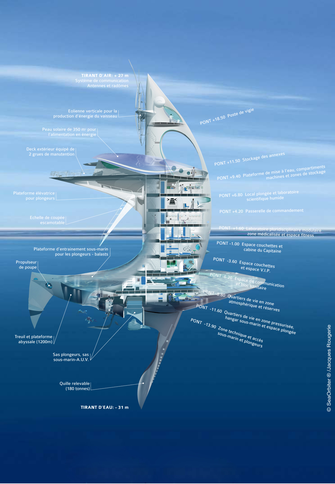 2012_Coupe-legendee-SeaOrbiter