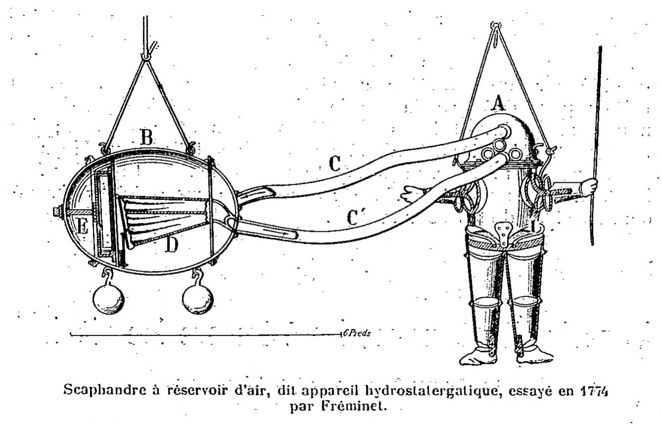 Scaphandre Fréminet © Gallica