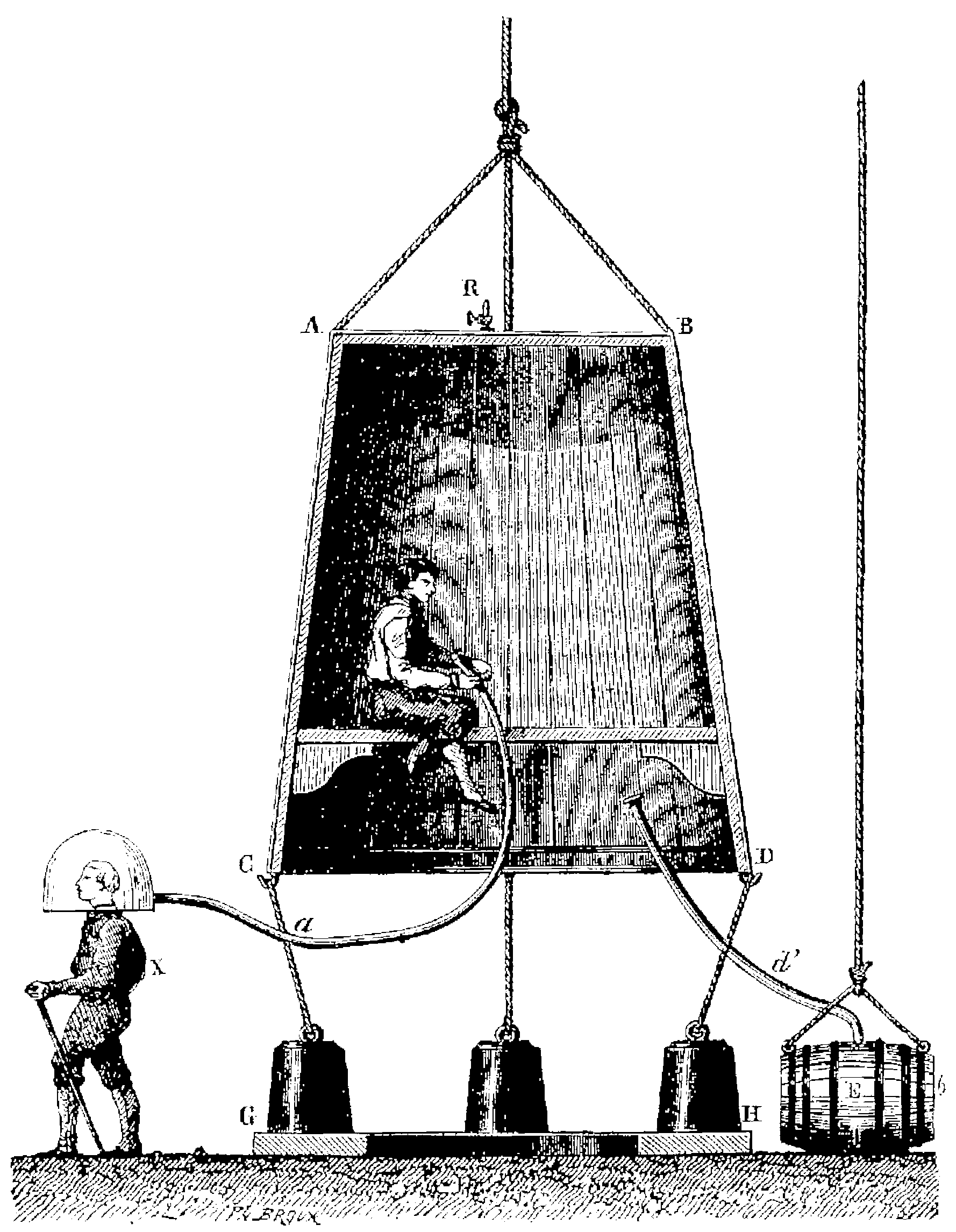 T4-_d634_-_Fig._397_—_Cloche_de_Halley