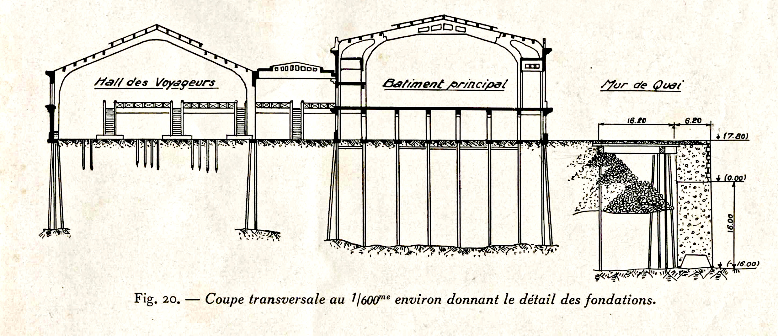 Mole – détails des fondations © CCI Ouest Normandie